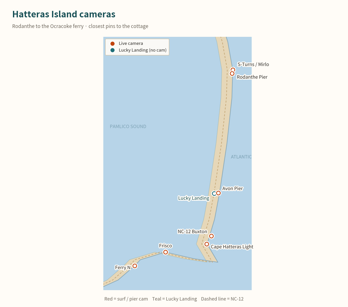 Map of Hatteras Island pinning S-Turns, Rodanthe Pier, Lucky Landing, Avon Pier, Cape Hatteras Lighthouse, Frisco and the Hatteras Inlet ferry