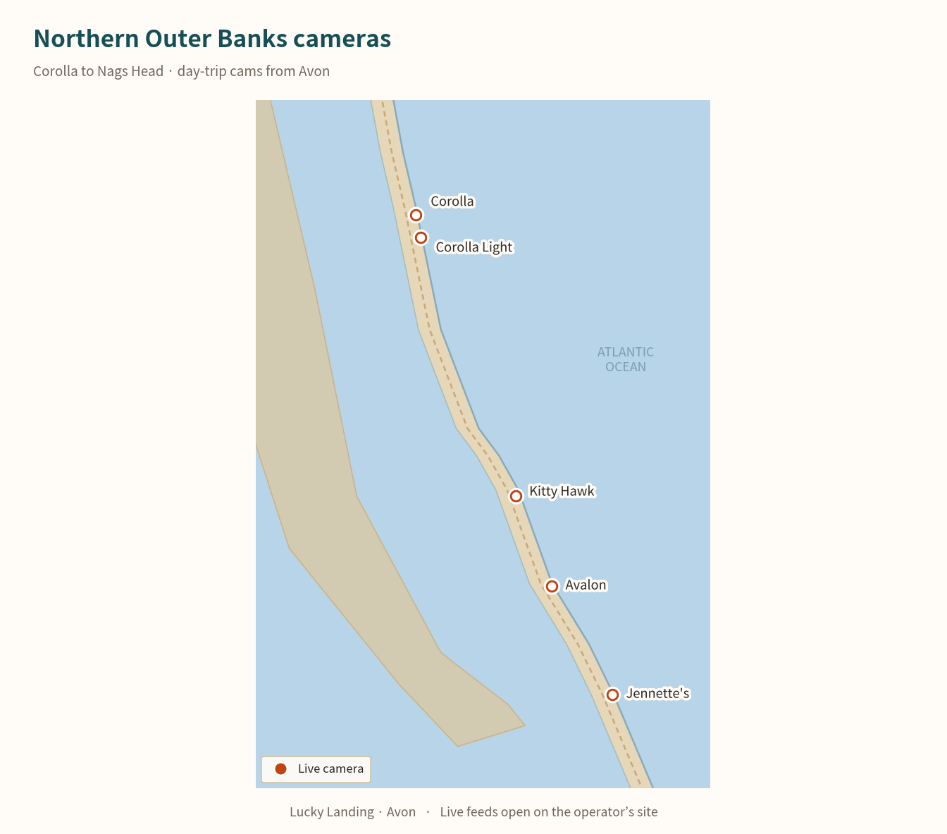 Map of the northern Outer Banks pinning Corolla Sailfish Street, Corolla Light, Kitty Hawk Pier, Avalon Pier and Jennette's Pier