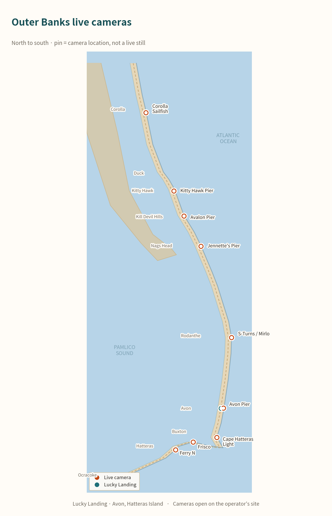 Map of the Outer Banks from Corolla to Ocracoke with live camera locations pinned, and Lucky Landing marked in Avon